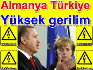 Almanya ve T�rkiye aras�nda diplomatik gerginlik