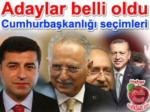 Cumhurbakan adaylar: Ekmeleddin hsanolu, Recep Tayyip Erdoan, Selahattin Demirta