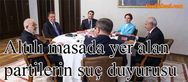 Altılı masada yer alan partilerin Sedat Pekerin iddiaları hakkında suç duyurusu